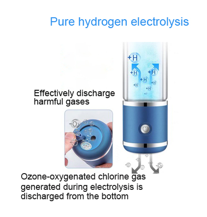 HydroPure Max™: Advanced H2 & ORP Water Bottle